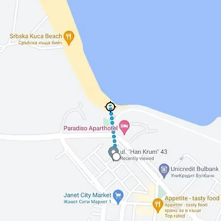 Flat In Nesebar. Two Minutes Away From The Beach. דירה *